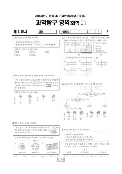 2018년 11월 고2 과학탐구 화학 I