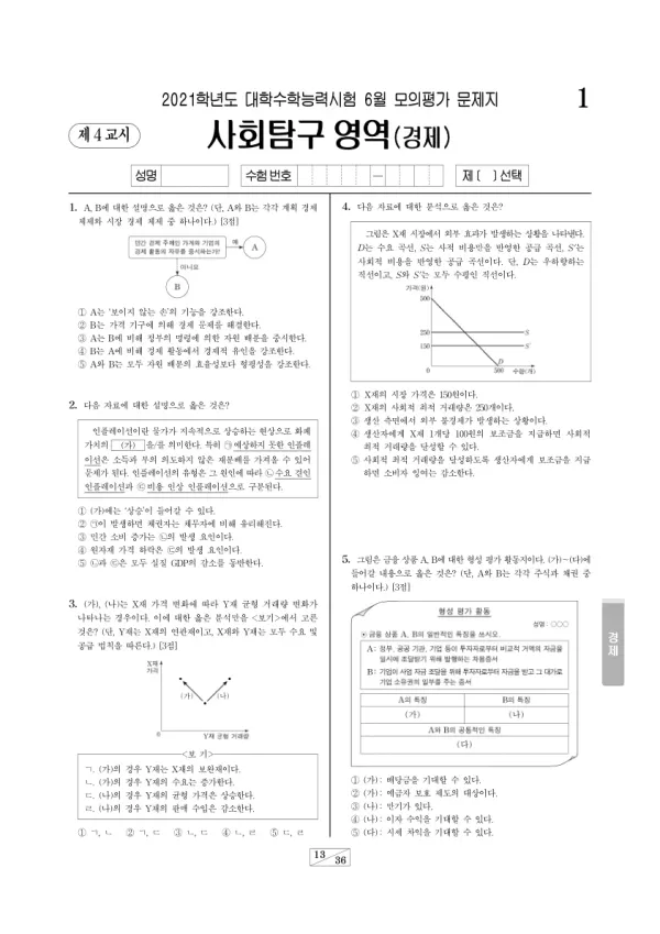 2021년 6월 고3 사회탐구 경제