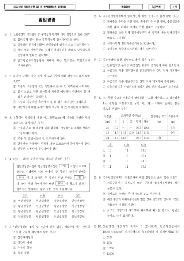 2022년 제1회 지방공무원 9급 임업경영 (A)