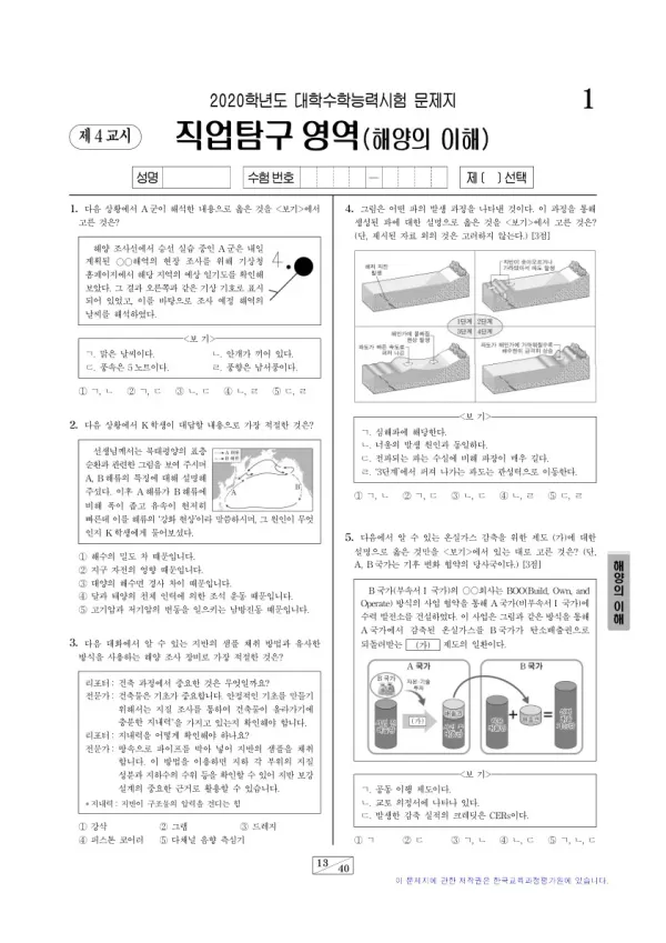 2020학년도 수능 해양의 이해