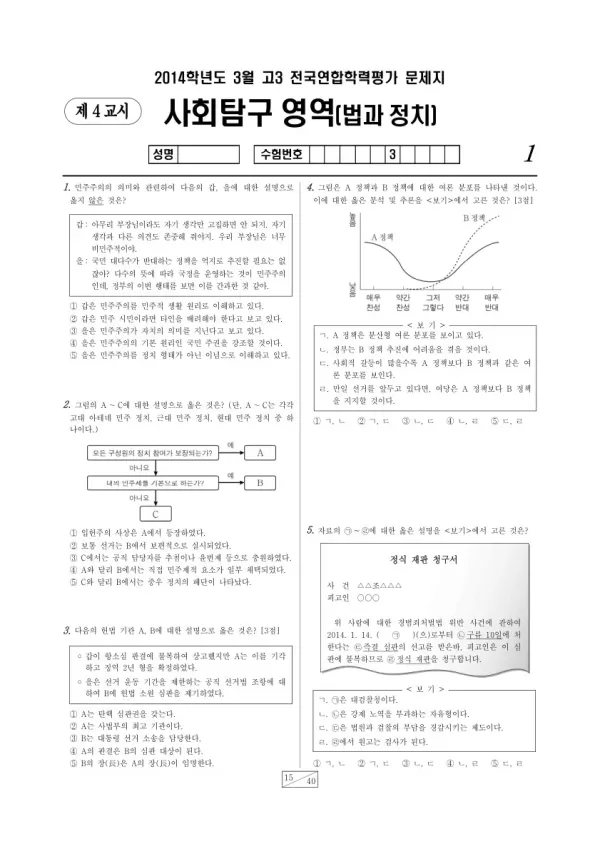 2014년 3월 고3 학평(서울) 법과정치