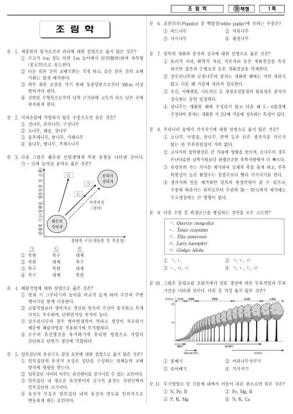 2018년 국가공무원 7급 조림학 (마)