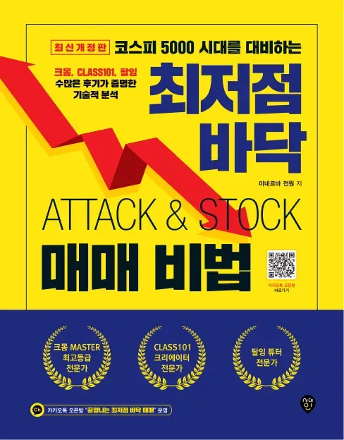 최저점 바닥 매매 비법
