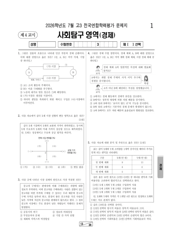2026년 7월 고3 학평(인천) 경제