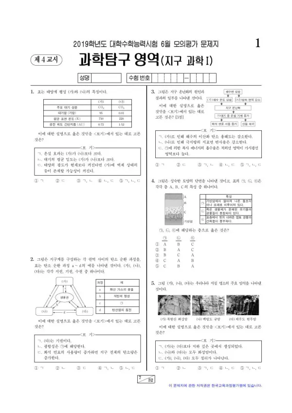 2019년 6월 고3 과학탐구 지구과학 I