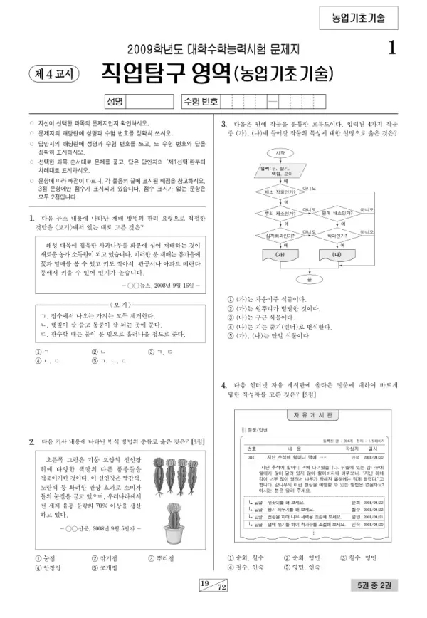 2009학년도 수능 농업기초기술