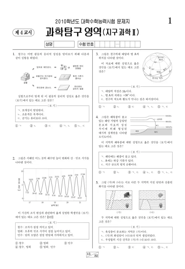2010학년도 수능 지구과학II