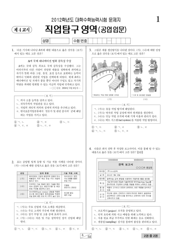 2012학년도 수능 공업입문
