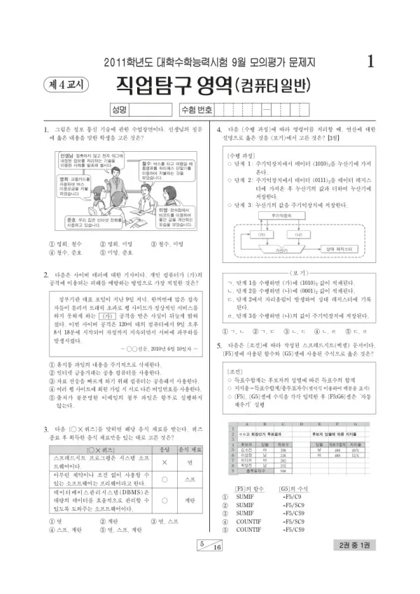 2011학년도 9월 모평(평가원) 컴퓨터일반