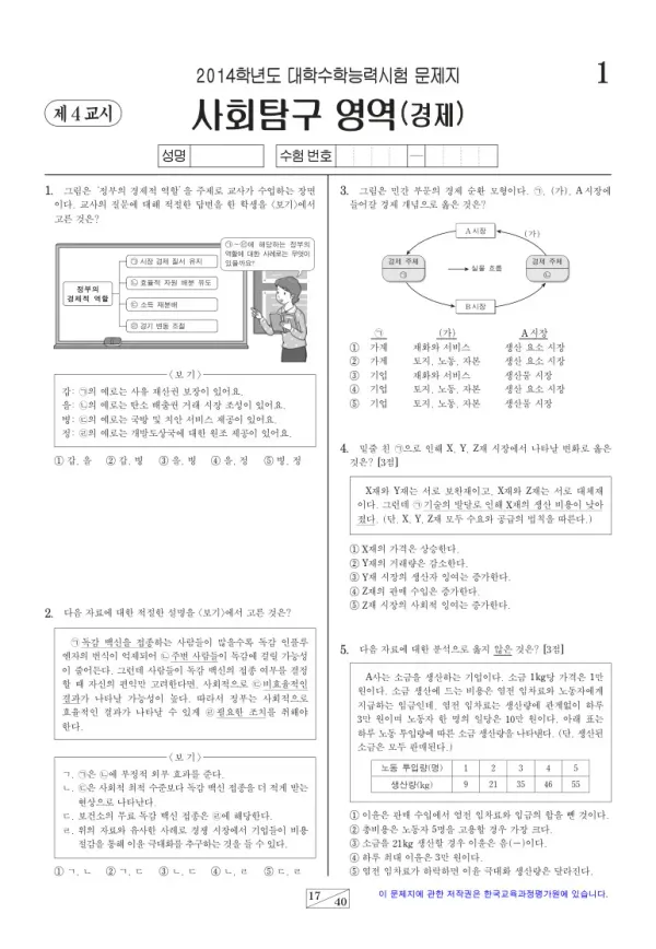 2014학년도 수능 경제