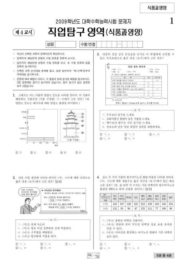 2009학년도 수능 식품과영양