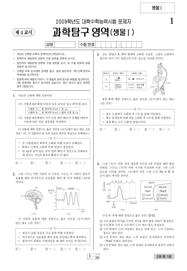 2009학년도 수능 생명과학I