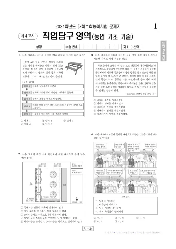 2021학년도 수능 농업 기초 기술