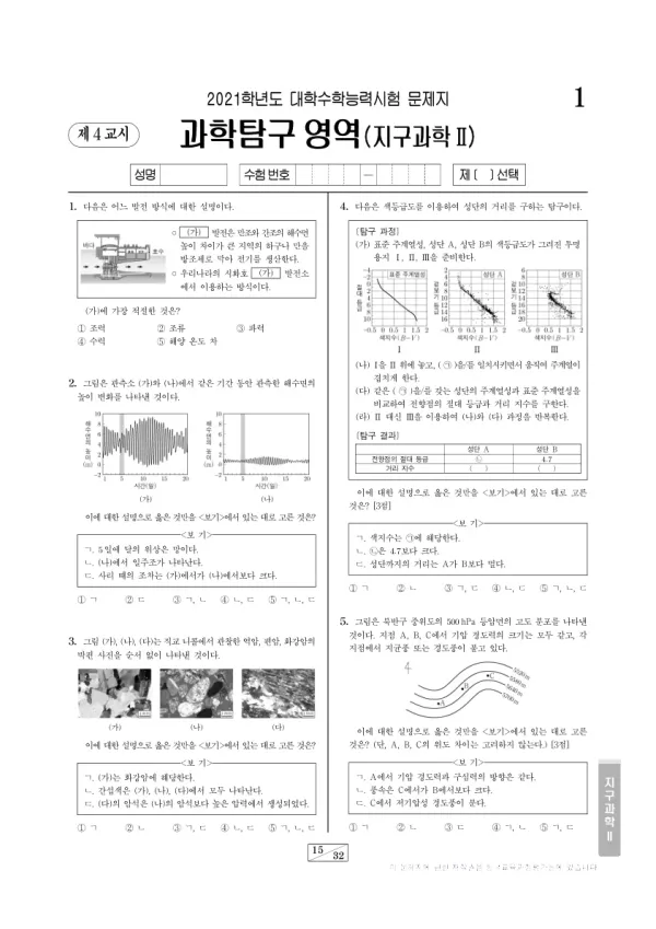 2021학년도 수능 지구과학 II