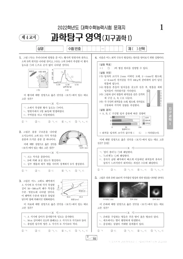 2022학년도 수능 지구과학 I