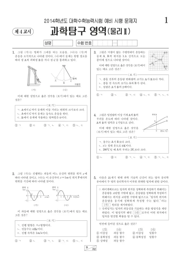 2014학년도 수능 예비시행(평가원) 물리II
