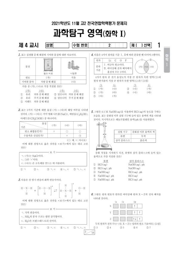 2021년 11월 고2 과학탐구 화학 I