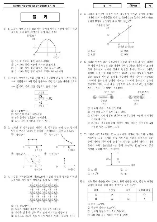 2021년 제2회 지방공무원 9급 경력경쟁 물리 (B)