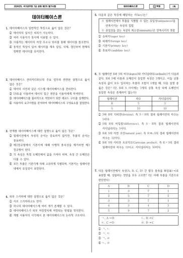 2024년 국가공무원 7급 2차 데이터베이스론 (나) 썸네일 이미지