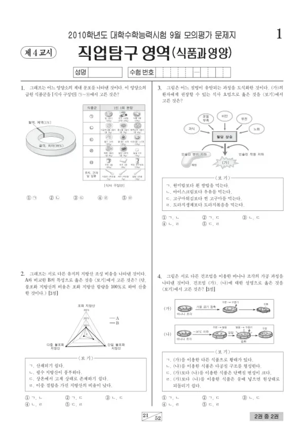 2010학년도 9월 모평(평가원) 식품과영양