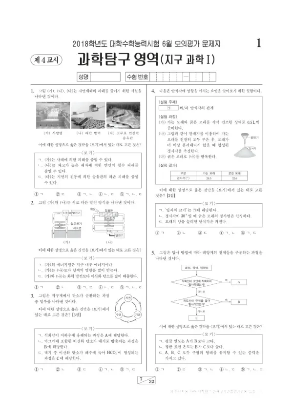 2018학년도 6월 모평(평가원) 지구과학I