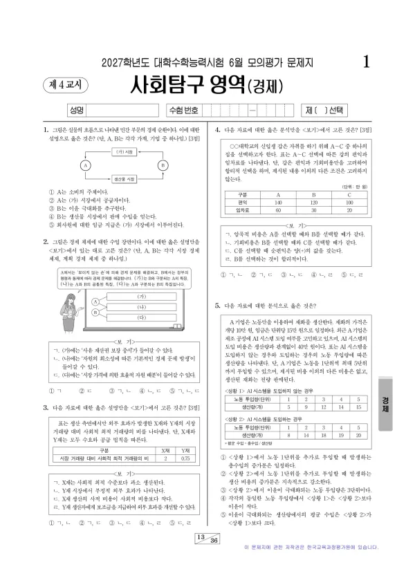 2027년 6월 고3 사회탐구 경제