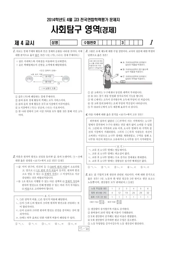 2014년 4월 고3 학평(경기) 경제