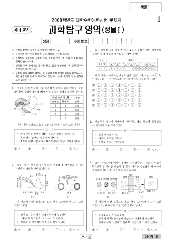 2008학년도 수능 생명과학I