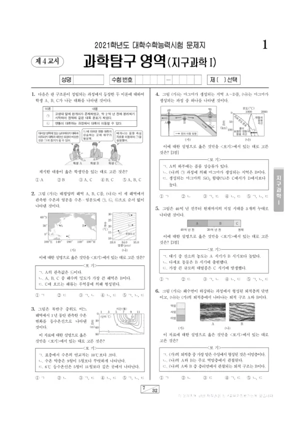 2021학년도 수능 지구과학 I