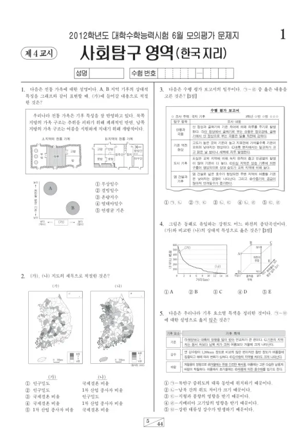2012학년도 6월 모평(평가원) 한국지리