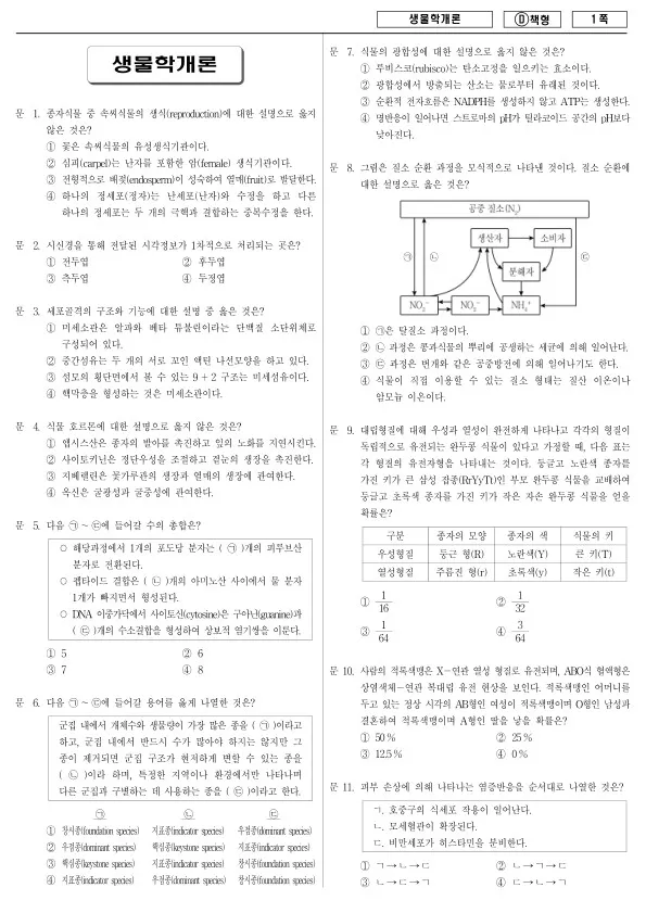 2017년 제2회 지방공무원 7급 생물학개론 (D)