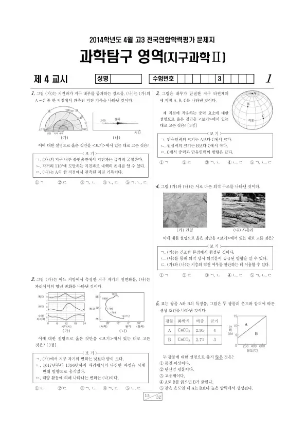 2014년 4월 고3 학평(경기) 지구과학II