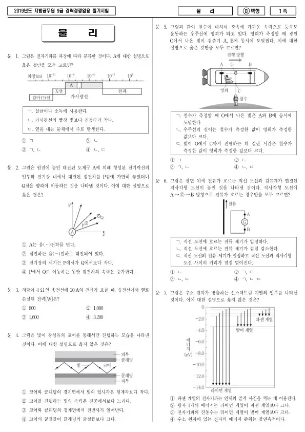 2019년 제2회 지방공무원 9급 경력경쟁 물리 (D)