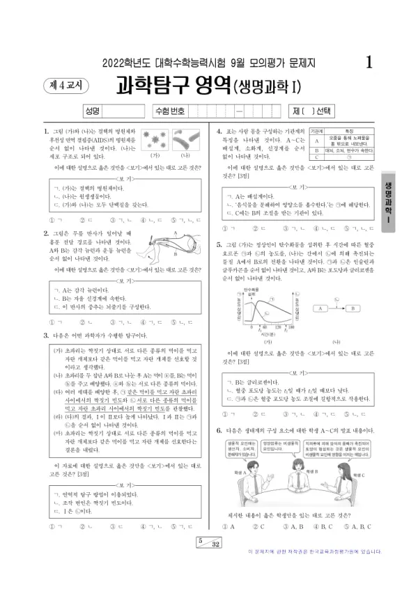 2022년 9월 고3 과학탐구 생명과학 I