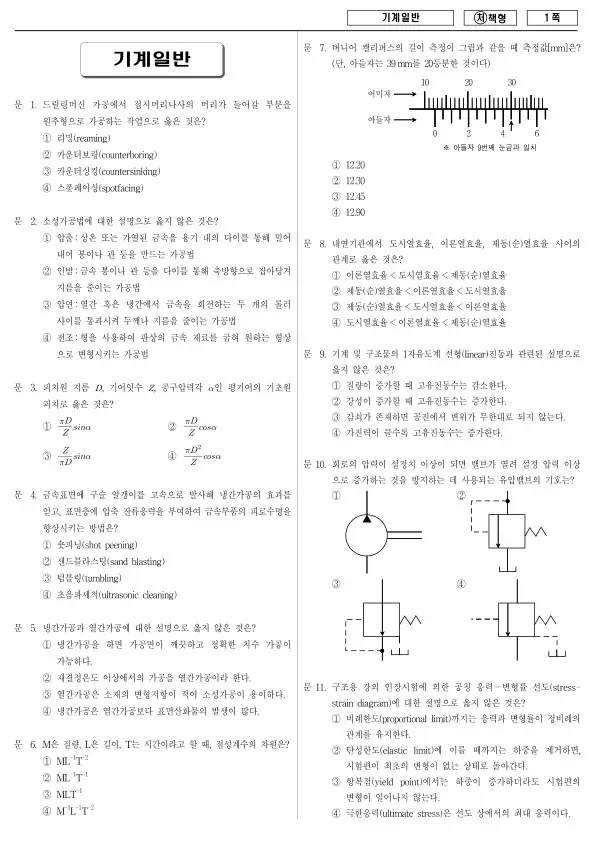 2015년 국가공무원 9급 기계일반 (처)