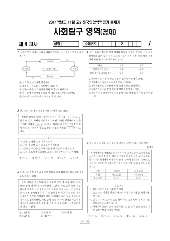 2014년 11월 고2 학평(경기) 경제