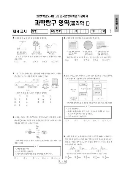 2021년 4월 고3 과학탐구 물리학 I