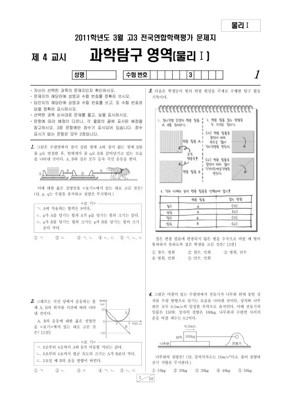 2011년 3월 고3 학평(서울) 물리I