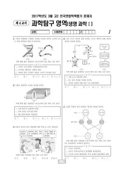 2017년 3월 고2 과학탐구 생명과학1