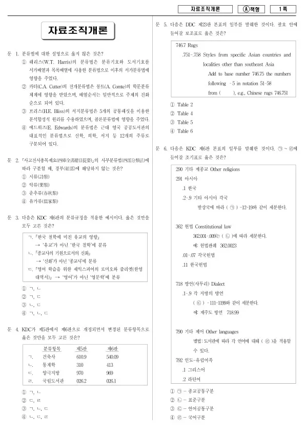 2016년 제1회 지방공무원 9급 자료조직개론 (A)