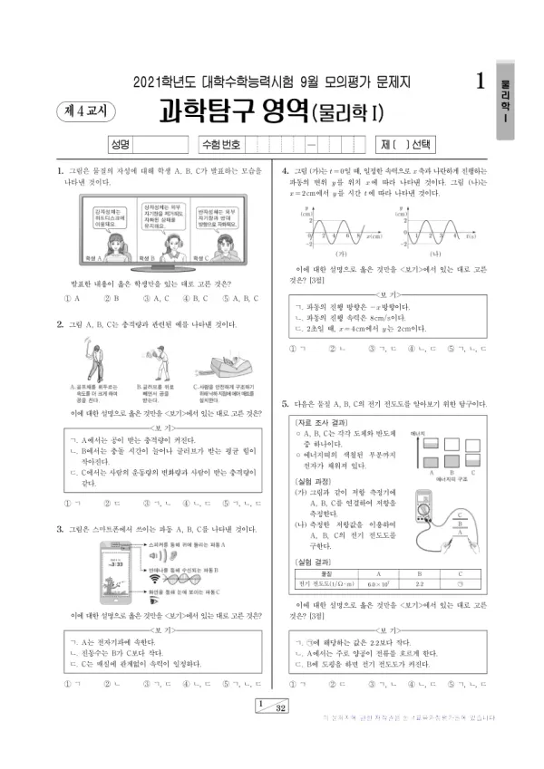 2021년 9월 고3 과학탐구 물리학 I