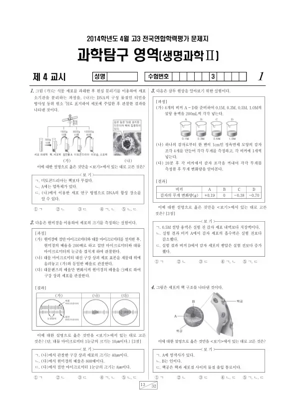 2014년 4월 고3 학평(경기) 생명과학II