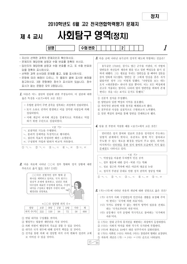 2010년 6월 고2 학평(부산) 정치