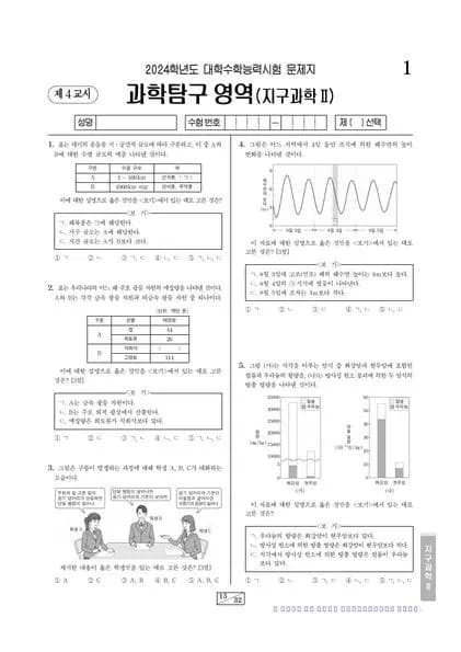 2024년 수능 과학탐구 지구과학 II 썸네일 이미지