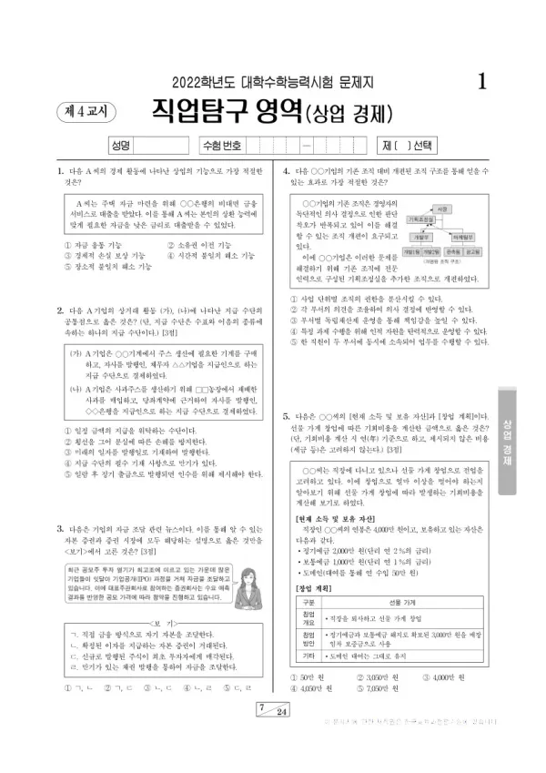 2022학년도 수능 상업 경제