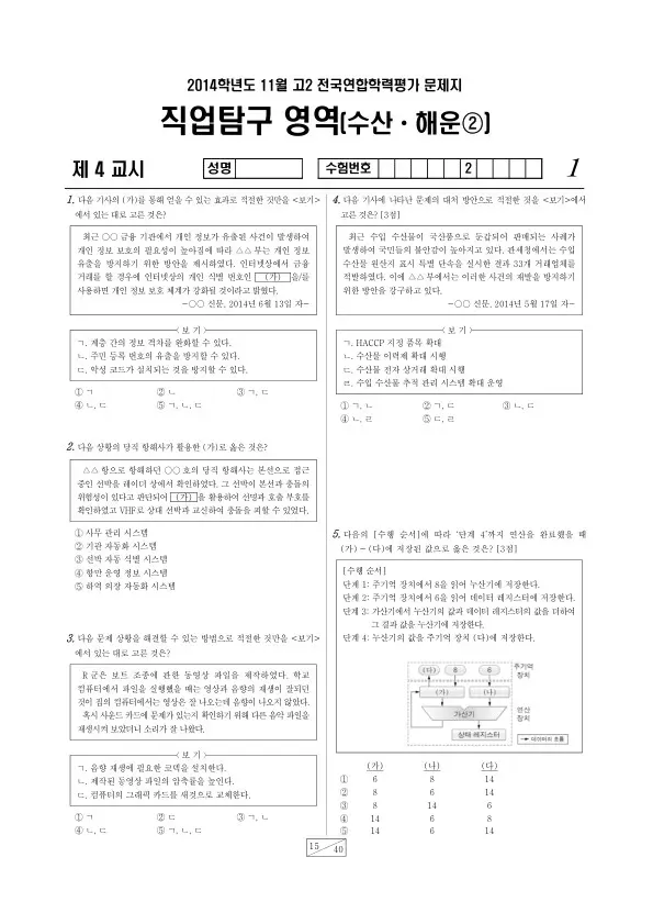 2014년 11월 고2 학평(경기) 수산해운2
