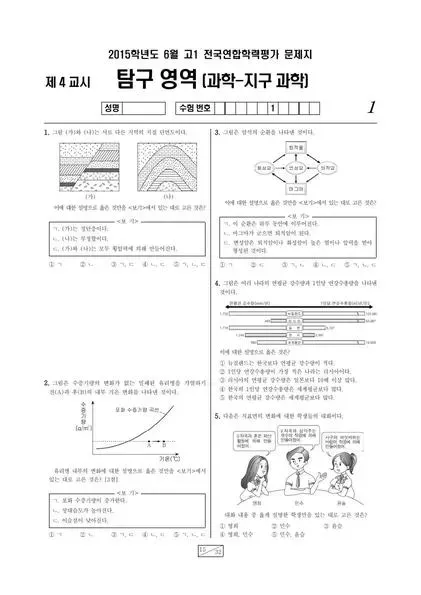 2015년 6월 고1 지구과학
