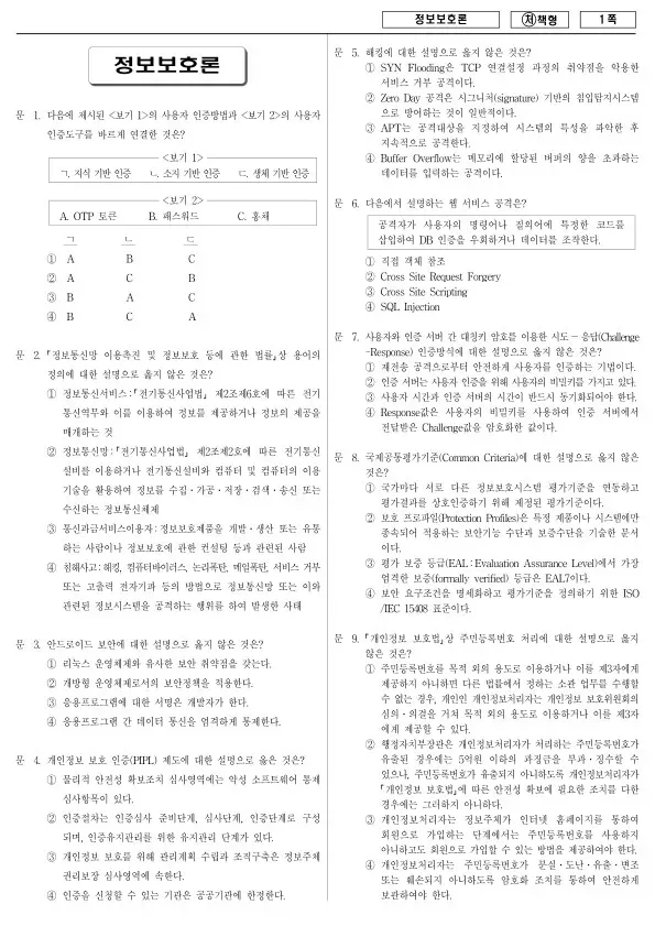 2015년 국가공무원 9급 정보보호론 (처)