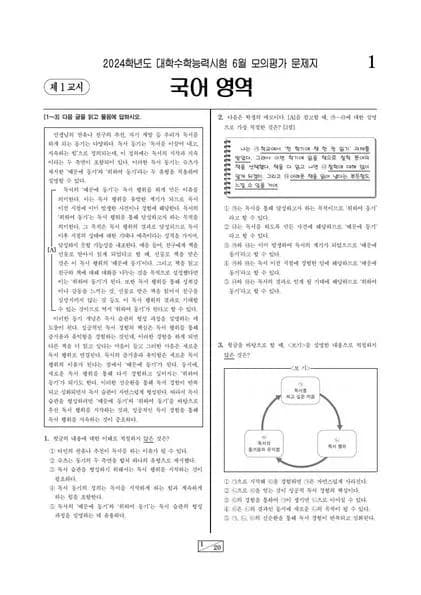2024년 6월 고3 국어 화법과 작문 썸네일 이미지