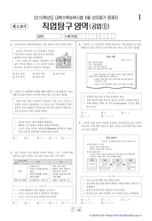 2015학년도 6월 모평(평가원) 공업①